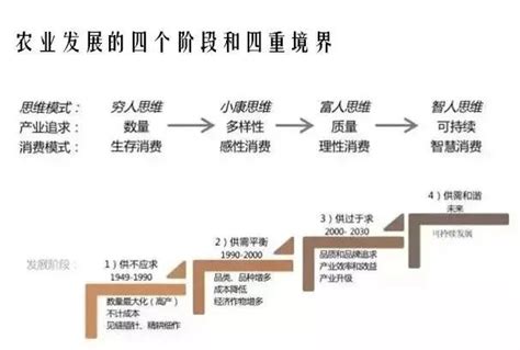 种地吧开公司叫十个勤天 种地吧在杭州成立农业公司- DoNews快讯
