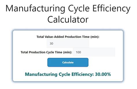 Image result for Process Cycle Efficiency Formula