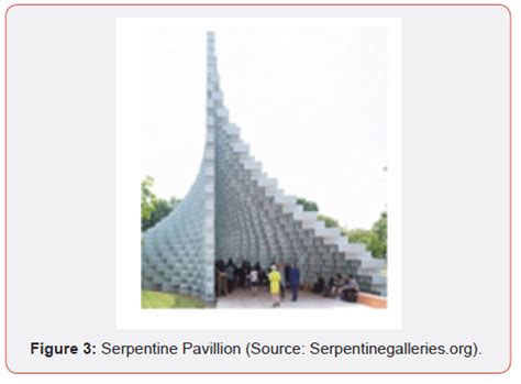 Image result for Doa 2X2 Uniform Rectangular Array