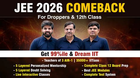 JEE Main 2025 Question Papers with Solutions – Free PDF