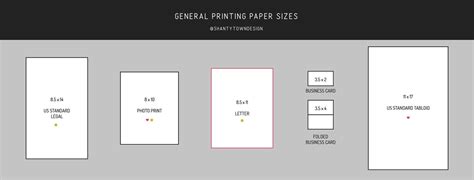 Image result for Standard Paper Size