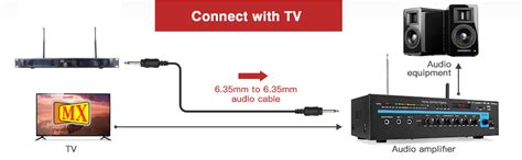 MX UHF 4 Channel Wireless Microphone System - 2 Handheld & 2 Lapel Body ...