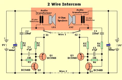 Image result for How Does Intercom Work