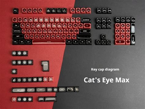 Cats Eye New Concept Red UV Printed Backlit Keycaps – CuriosityCaps