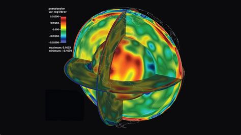 Inner Earth Map 的图像结果