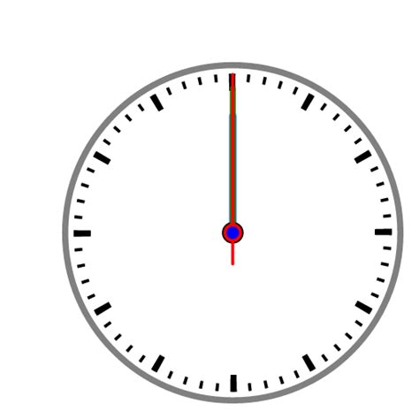 Time Animation 的图像结果