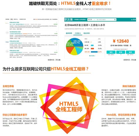 兄弟连html5培训课程 - IT教育频道