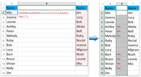Excel Get Unique Values From Multiple Columns 的图像结果