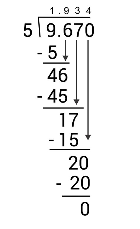 Image result for How to Divide Decimals Using Long Division