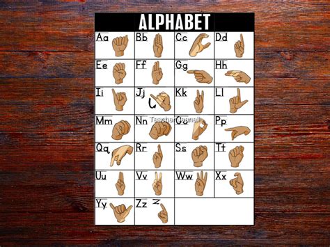 ASL Alphabet Chart American Sign Language ASL Printable | Etsy