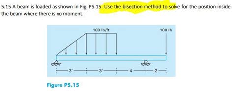 Image result for Bisection Method Ln X 2 0.7 MATLAB