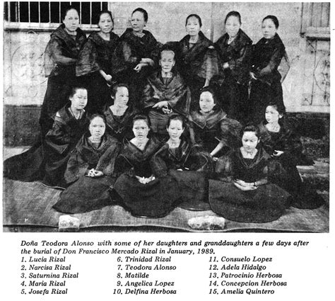 José Rizal – Philippine Folklife Museum Foundation | San Francisco, Ca
