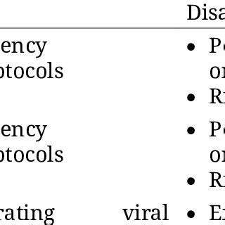 Image result for Reprogramming Script