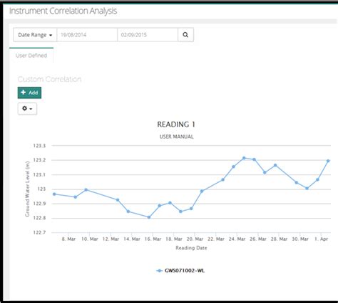 Statistical Correlation Tools 的图像结果