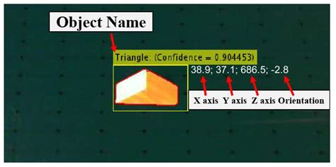 Stereo Vision-Based Object Recognition and Manipulation by Regions with ...