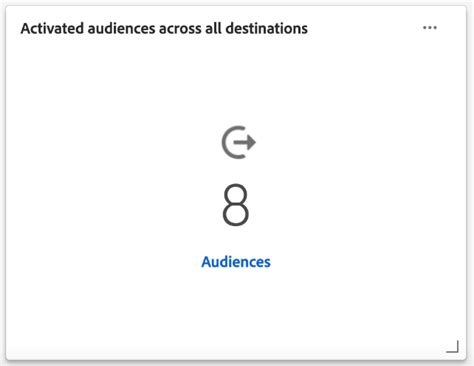 Destinations Dashboard | Adobe Experience Platform