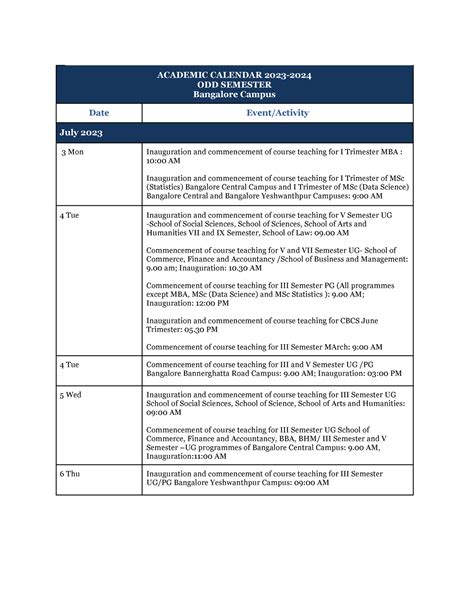 Academic calendar - Indian Financial System - Christ University - Studocu