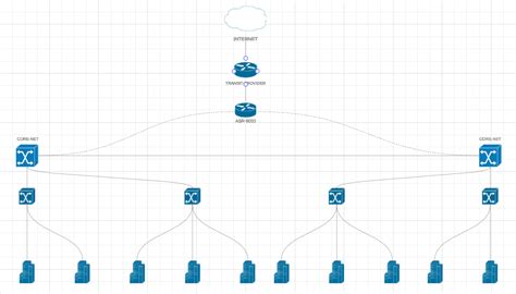 Image result for ASN BGP Example
