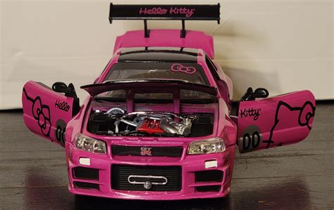 Hello kitty R34 : r/EverythingJadaToys