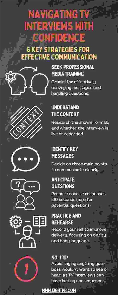 Image result for PR Interview