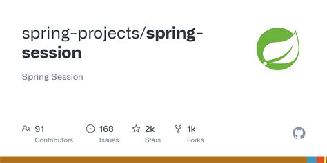 Image result for Spring Session Management