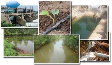 Agriculture :: Water Resource