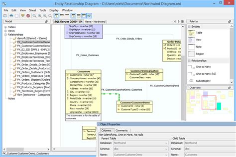 Image result for Data Modelling Tools