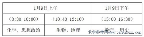 2016年中山市普通高中学业水平考试报名的通知_广东招生网