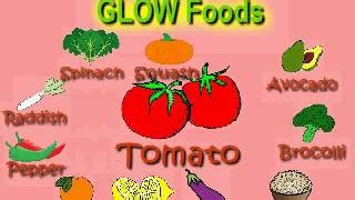 Image result for Example of Go Foods