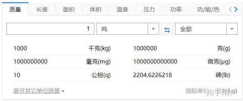 1kg等于多少g?1kg等于多少斤?kg重量单位换算-电位器厂商