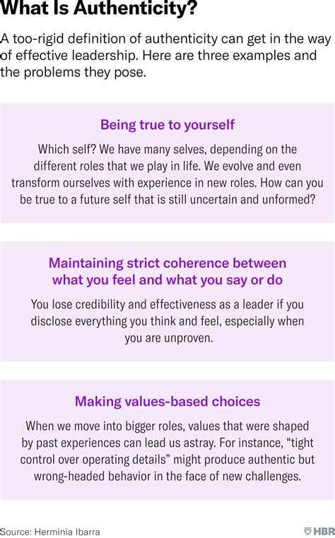 Image result for Authenticity Explained