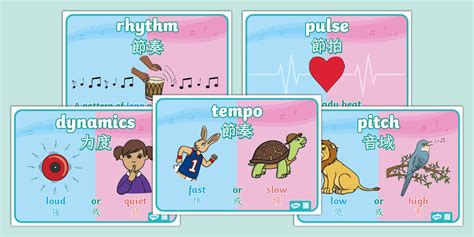 Musical Words Posters: Musical Elements｜中英雙語