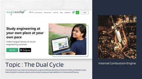 Image result for Dual Cycle Engine