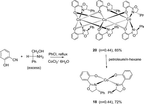 Solvent Effects 的图像结果