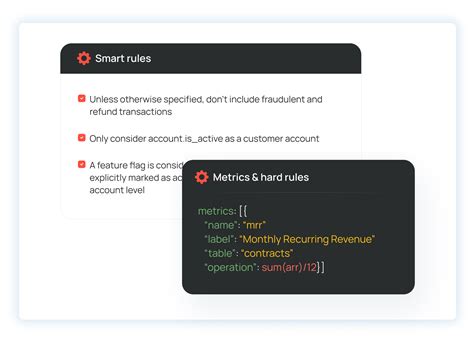 Image result for Fabri Machine Learning Service