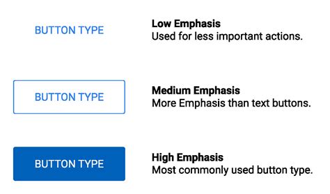 Image result for Button Variant