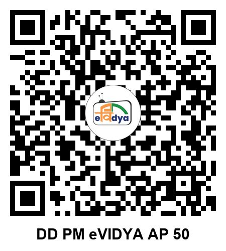 PM EVIDYA 200 DTH TV CHANNELS | Central Institute of Educational ...
