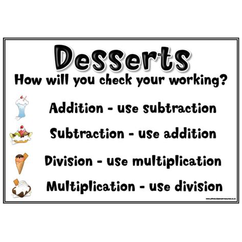 Image result for Display Calculation