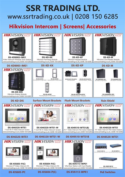 IP Video Intercom 的图像结果