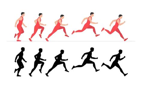 Running Animation 的图像结果