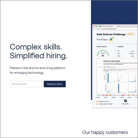 Image result for Online Coding Interview