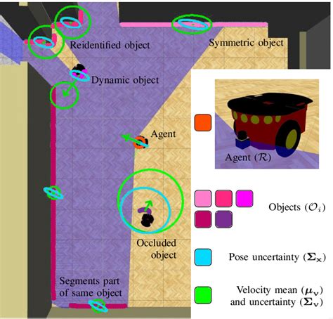 Local Map Generic 的图像结果