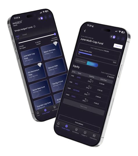 Hedged Investing and Trading for everyone | Hedged