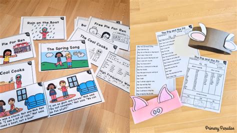 Image result for Decoding and Encoding Tools