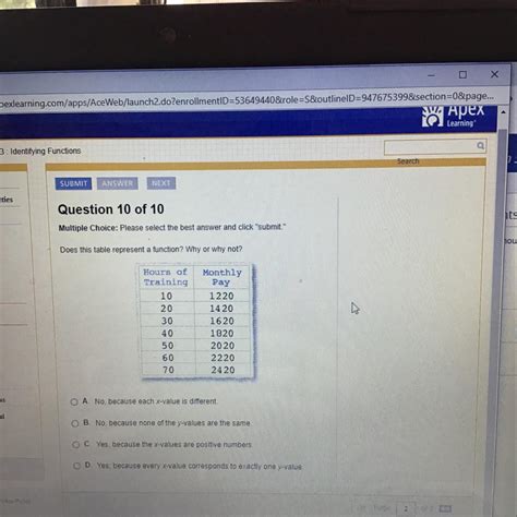 Image result for Does the Table Represent a Linear Function Why or Why Not