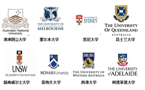 澳洲“八大”全球排名前百，每一所都是实力超群！-广东外语外贸大学留学服务中心