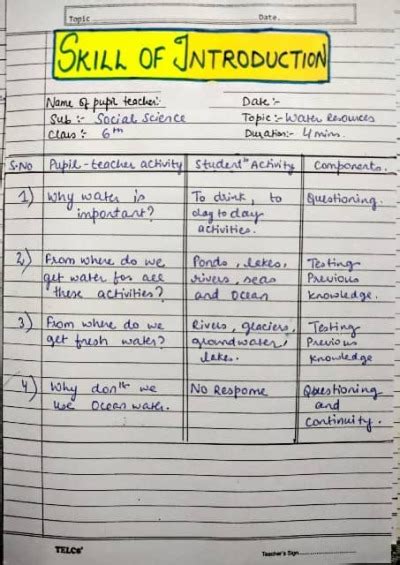 Micro Teaching Lesson Plan 的图像结果