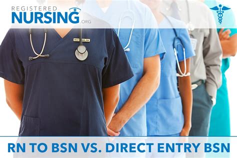 Image result for Competency Based RN to BSN Programs