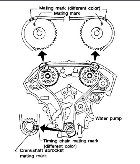 Image result for Checking Timing-Chain