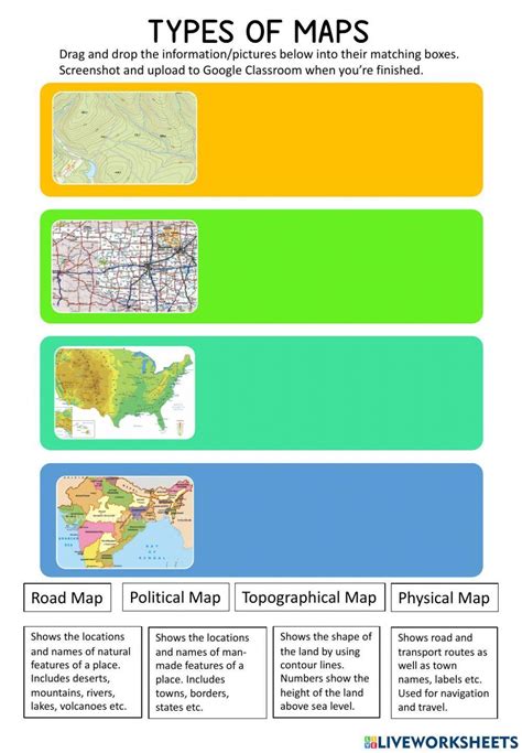Image result for 5 Types of Maps